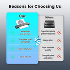 Phomemo TP81 A4 Wireless Thermal Printer Tattoo Template Printer, TP81 Tattoo Printer