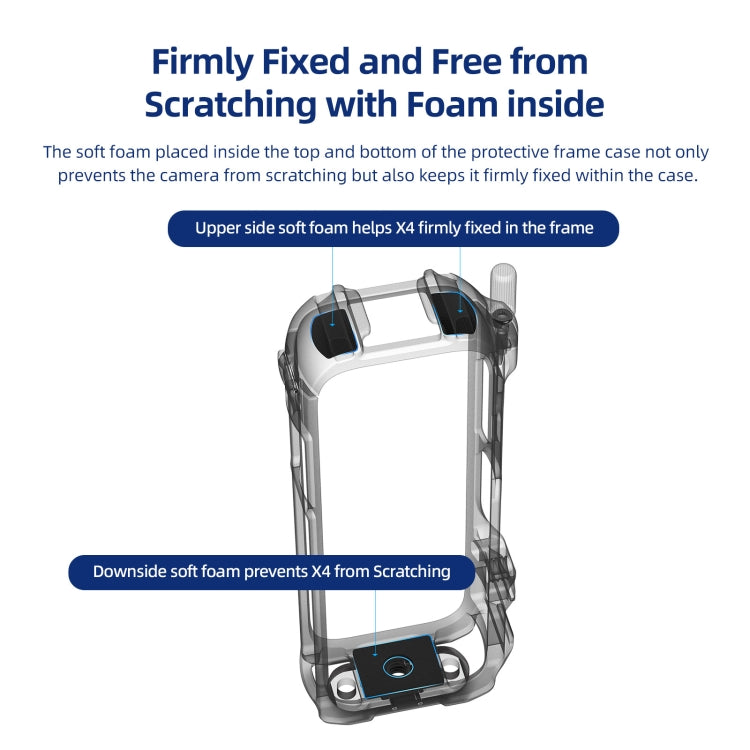 For Insta360 X4 AMagisn Metal Protective Housing Frame 2 Claws Rabbit Cage, 2 Claws Version