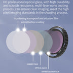 For DJI Avata 2 Traverser Filter Accessories Camera Scrim Polarizing Lens, JSR-2050-01 MCUV, JSR-2050-04 CPL, JSR-2050-05 ND8, JSR-2050-06 ND16, JSR-2050-07 ND32, JSR-2050-08 ND64, JSR-2050-09 ND256, JSR-2050-10 ND8PL, JSR-2050-11 ND16PL               ...