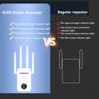 COMFAST 762AC 1200Mbps WiFi Signal Booster Dual Band WiFi Repeater with OLED Display Screen, CF-WR762AC