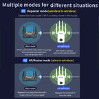 COMFAST 762AC 1200Mbps WiFi Signal Booster Dual Band WiFi Repeater with OLED Display Screen, CF-WR762AC
