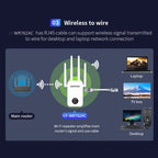 COMFAST 762AC 1200Mbps WiFi Signal Booster Dual Band WiFi Repeater with OLED Display Screen, CF-WR762AC