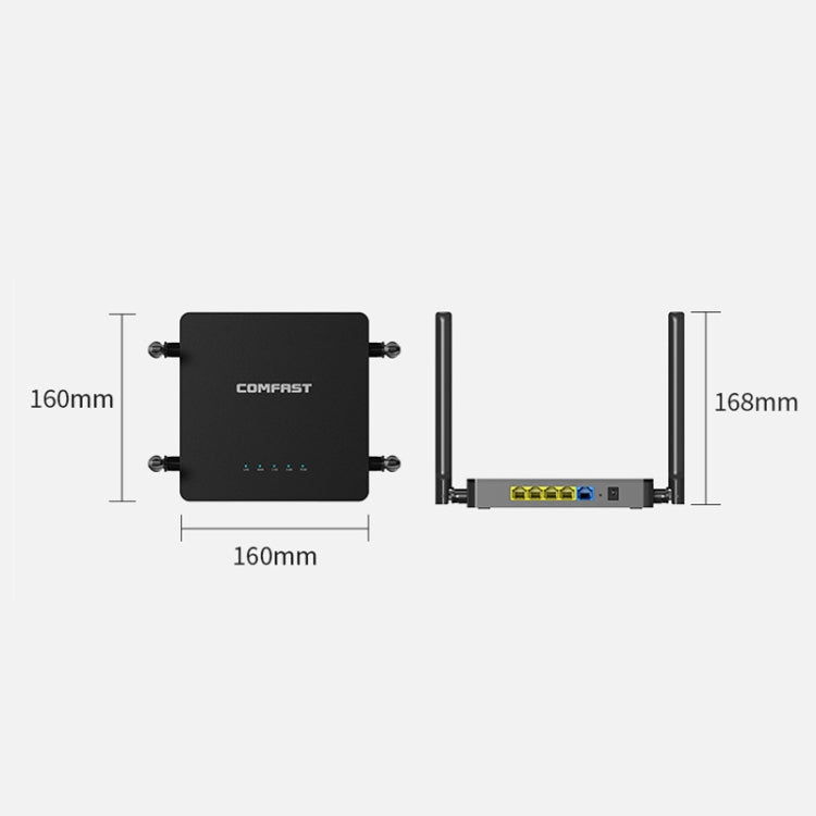COMFAST CF-N5 V2  1200Mbps WiFi6 Dual Band Wireless Router With Gigabit Ethernet Port, 4x5dBi Antenna, CF-N5 V2 US Plug, CF-N5 V2 EU Plug