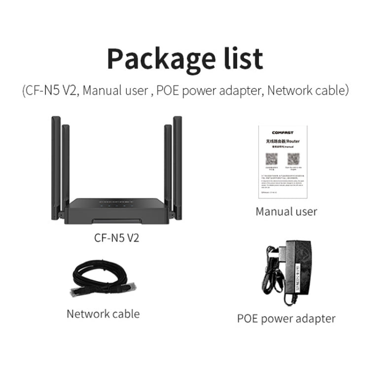 COMFAST CF-N5 V2  1200Mbps WiFi6 Dual Band Wireless Router With Gigabit Ethernet Port, 4x5dBi Antenna, CF-N5 V2 US Plug, CF-N5 V2 EU Plug