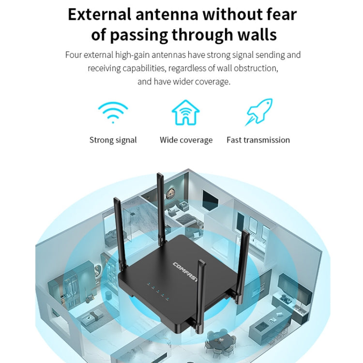COMFAST CF-N5 V2  1200Mbps WiFi6 Dual Band Wireless Router With Gigabit Ethernet Port, 4x5dBi Antenna, CF-N5 V2 US Plug, CF-N5 V2 EU Plug