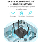 COMFAST CF-N5 V2  1200Mbps WiFi6 Dual Band Wireless Router With Gigabit Ethernet Port, 4x5dBi Antenna, CF-N5 V2 US Plug, CF-N5 V2 EU Plug