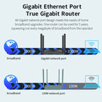 COMFAST CF-N5 V2  1200Mbps WiFi6 Dual Band Wireless Router With Gigabit Ethernet Port, 4x5dBi Antenna, CF-N5 V2 US Plug, CF-N5 V2 EU Plug