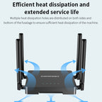 COMFAST CF-N5 V2  1200Mbps WiFi6 Dual Band Wireless Router With Gigabit Ethernet Port, 4x5dBi Antenna, CF-N5 V2 US Plug, CF-N5 V2 EU Plug