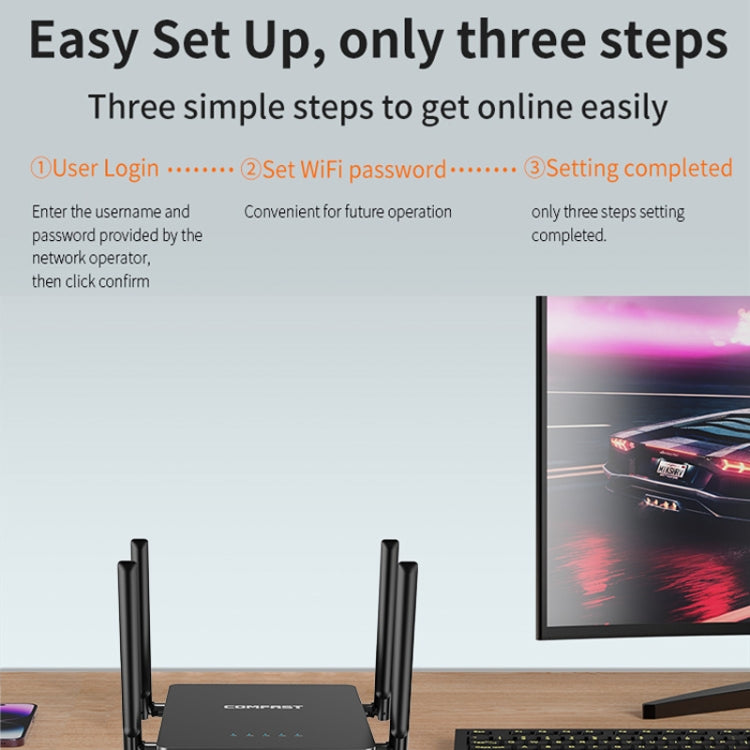 COMFAST CF-N5 V2  1200Mbps WiFi6 Dual Band Wireless Router With Gigabit Ethernet Port, 4x5dBi Antenna, CF-N5 V2 US Plug, CF-N5 V2 EU Plug