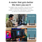 COMFAST CF-N5 V2  1200Mbps WiFi6 Dual Band Wireless Router With Gigabit Ethernet Port, 4x5dBi Antenna, CF-N5 V2 US Plug, CF-N5 V2 EU Plug