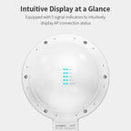 COMFAST WA933 Wi-Fi6  3000Mbps Outdoor Access Point Dual Band Waterproof Wireless Router Support VLAN, WA933 UK, WA933 EU, WA933 US