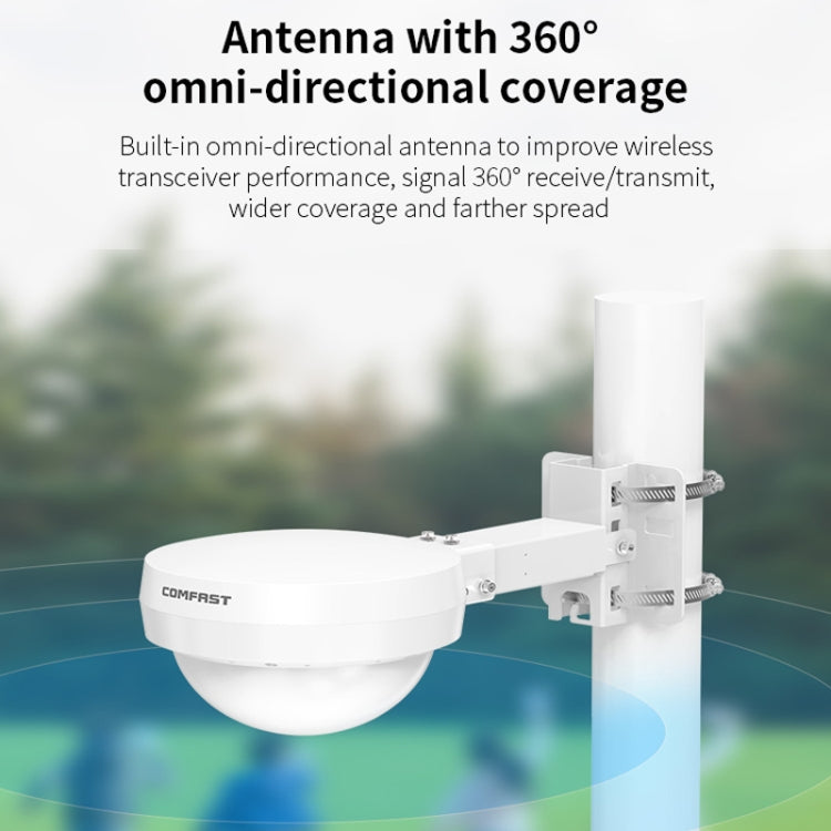 COMFAST WA933 Wi-Fi6  3000Mbps Outdoor Access Point Dual Band Waterproof Wireless Router Support VLAN, WA933 UK, WA933 EU, WA933 US