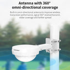 COMFAST WA933 Wi-Fi6  3000Mbps Outdoor Access Point Dual Band Waterproof Wireless Router Support VLAN, WA933 UK, WA933 EU, WA933 US