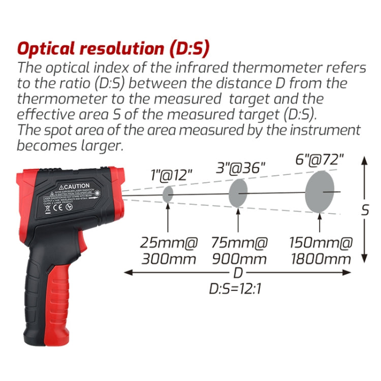 Infrared Thermometer Electronic Color Screen Thermometer, TASI TA601C -50-880 Degrees Celsius