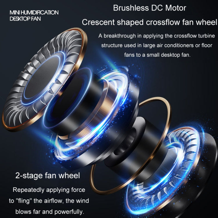 USB Charging Cooler Air Conditioning Fan Desktop Cooling Fan Swing Humidifier