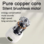 Mini Ceiling Fan Portable Camping Fan With Light &  Remote Built In 8000mAh Battery