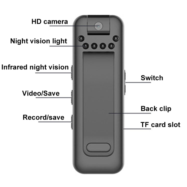Mrobo D3 1080P Rotating Camera HD Infrared Night Recording Pen, 16 GB, 32GB, 64GB, 128GB, No Memory