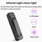 Mrobo D3 1080P Rotating Camera HD Infrared Night Recording Pen, 16 GB, 32GB, 64GB, 128GB, No Memory