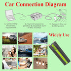 8000W Pure Sine Wave Inverter Car Single Digital Display Voltage Converter, Gurxun 12V-220V, Gurxun 24V-220V, Gurxun 48V-220V, Gurxun 60V-220V