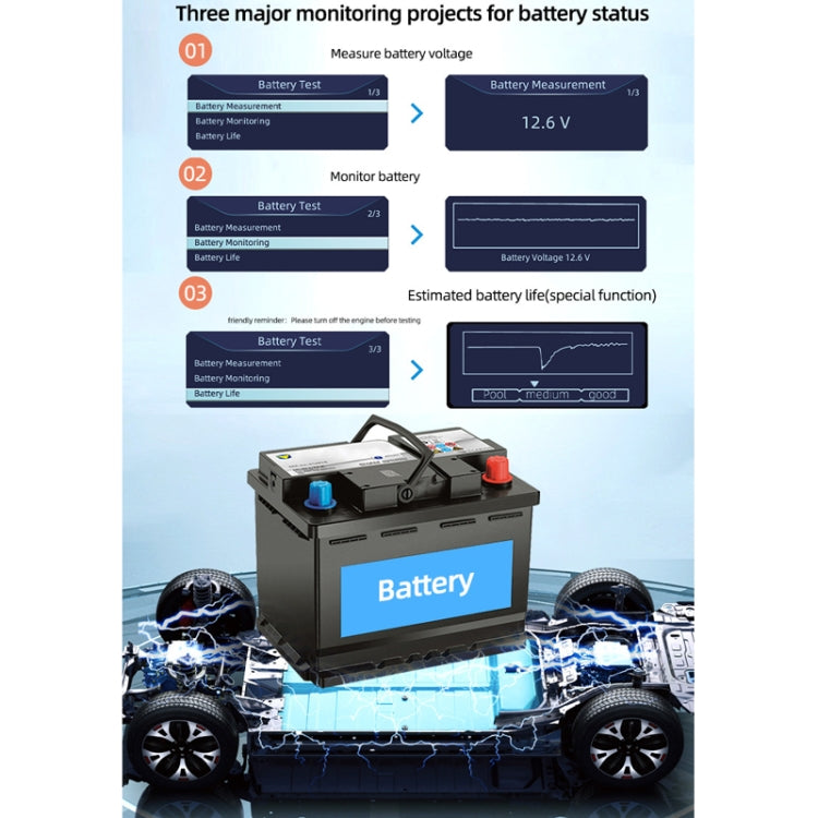 OBD Car Engine Battery Clear Fault Code Detector, YM519