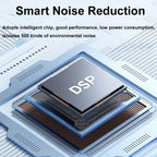 C20 HD Intelligent Noise Reduction Mini Recorder With OTG, 16GB, 32GB, 64GB