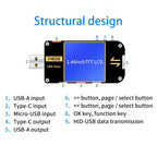 FNIRSI FNB38 USB Voltage And Current Meter Capacity Fast Charging Protocol Tester, FNB38