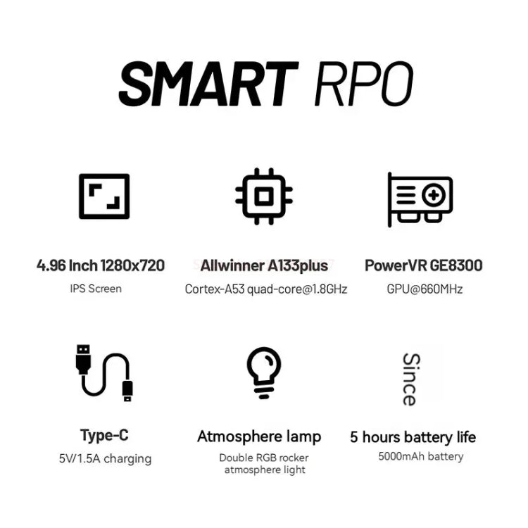 Trimui Smart Pro 4.96 Inch IPS Screen Handheld Game Console Open Source Linux System, 64G, 128G, 256G
