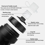 YouGuoLe 600ml PP5 Plastic Outdoor Bicycle Cycling Fitness Squeeze Water Cup