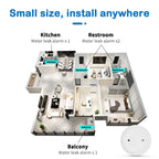 Zigbee Water Leak Detector Water Sensor Alarm Support Tuya APP / Google Assistant / Aleax / Yandex Alice, Zigbee WiFi