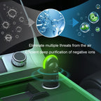 Car-mounted Portable Mini Negative Ion Filter Air Purifier, USB White, USB Black, Cigarette Lighter White, Cigarette Lighter Black