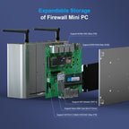 HYSTOU P09B-J4125-4L 8GB DDR4+128GB SSD Industrial Computer Soft Route From 2.5G Multi -Network HTPC Server Mini Console, With EU Adapter, With US Adapter, With UK Adapter