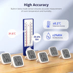 SONOFF SNZB-02D 2.5 inch LCD Smart Sensor Real-Time Monitoring Linkage