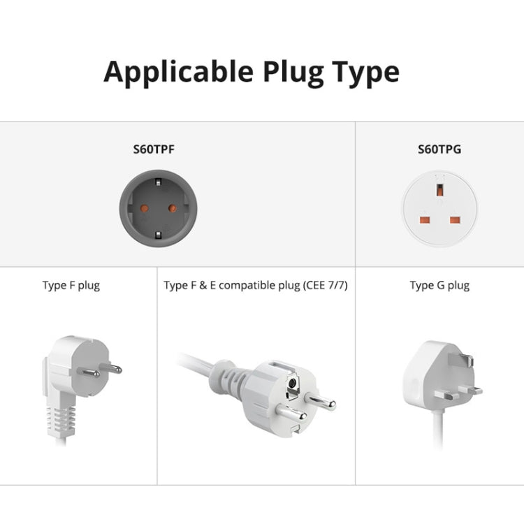 Smart WiFi Socket Electricity Time Switching Voice Control, SONOFF S60TPG UK Plug