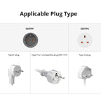 Smart WiFi Socket Electricity Time Switching Voice Control, SONOFF S60TPG UK Plug