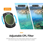 For DJI Pocket 3 TELESIN S5-FLT-03 Magnetic Suction Filter Set CPL+ND16+ND64+ND256