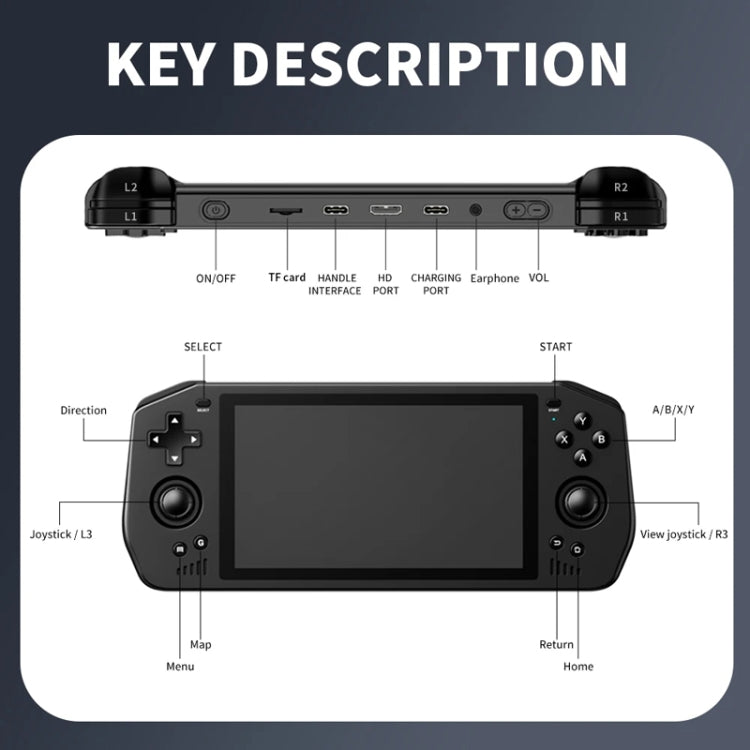 POWKIDDY X28  Android 11 Handheld Retro Game Console 5.5 Inch Touch IPS Screen Game Machine 4+64G