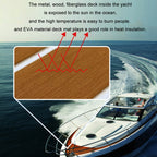 Yacht RV Modification Imitation Teak Floor EVA Anti-slip Mat, 240x45x0.6cm, 240x60x0.6cm, 240x90x0.6cm, 240x120x0.6cm