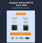 Blueendless M.2 Dual-Slot Hard Drive Base Solid State Hard Drive Box, US Plug, RGB Dual NVME or Dual SATA, Dual NVME or Dual SATA, RGB NVME + SATA, NVME + SATA, RGB Dual SATA, Dual SATA