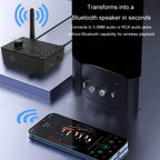 Bluetooth 5.4 Receiver Digital To Analog Card U Disk Converter Adapter With Remote Control, Fiber Optic Conversion, Coaxial Conversion
