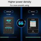 ToolkitRC M4AC Airplane And Car Model Li-Po Battery Balance Charger, M4AC