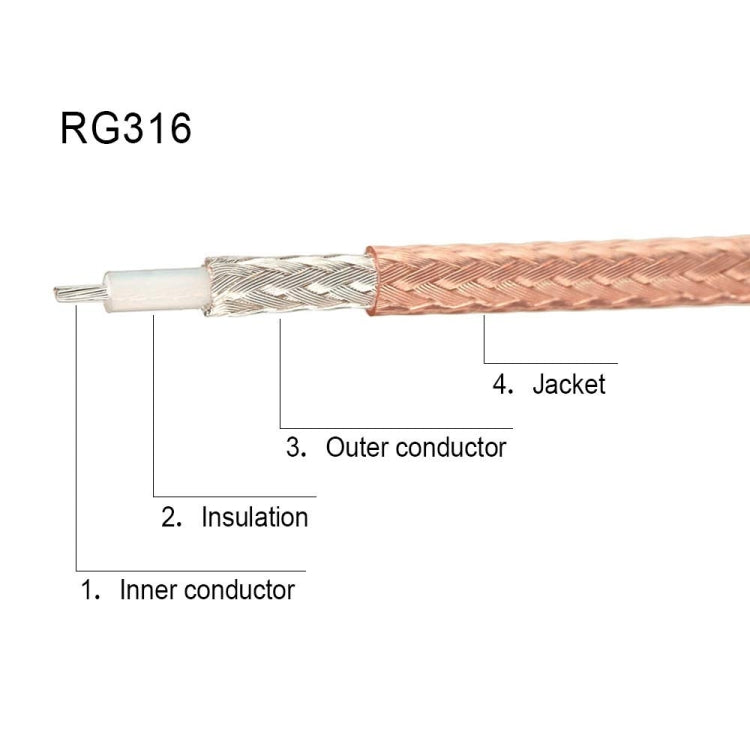 BNC Male To Dual BNC Female RG316 Wire Coaxial Connector, 15cm, 30cm