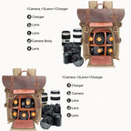 Vintage Camera Bag Waterproof  Canvas Backpack with Laptop Compartment Tripod Holder