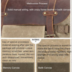 Vintage Camera Bag Waterproof  Canvas Backpack with Laptop Compartment Tripod Holder
