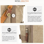 Vintage Camera Bag Waterproof  Canvas Backpack with Laptop Compartment Tripod Holder
