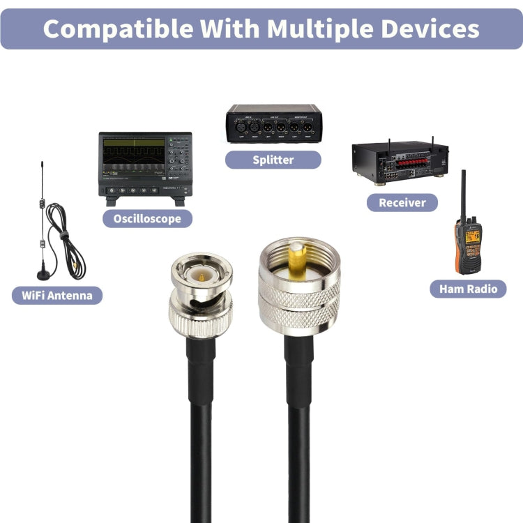 BNC Male To UHF Male RG58 Adapter Cable, 0.5m, 1m, 2m, 3m, 5m, 8m, 10m