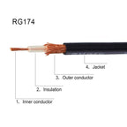 RCA Male To Fakra Z Male RG174 Cable Coaxial RF Adapter Cable, 15cm, 30cm, 50cm, 100cm