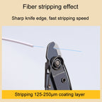 Fiber Optic Single Jaw Miller Pliers Cable Coating Stripper, Single Jaw Miller Plier