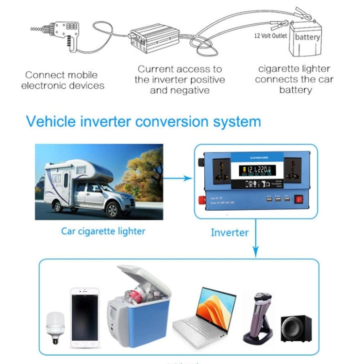 Convert To 220V Dual Voltage Modified Sine Wave Inverter, 500W/12V24V, 1200W/12V24V, 2000W/12V24V, 2600W/12V24V