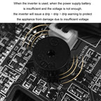 Convert To 220V Dual Voltage Modified Sine Wave Inverter, 500W/12V24V, 1200W/12V24V, 2000W/12V24V, 2600W/12V24V