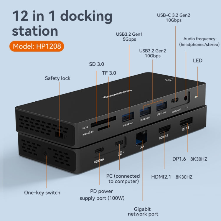 Blueendless 12-In-1 HD Multifunctional Docking Station 10Gbps Splitter With Switch, 12 in 1 Dual 8K HDMI+DP, 12 in 1 8K+4K HDMI x 2